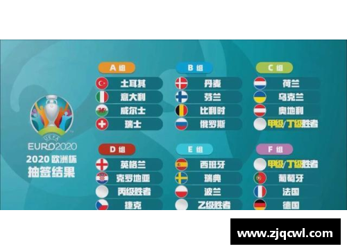 欧洲杯微信押注指南：玩转体育投注新趋势