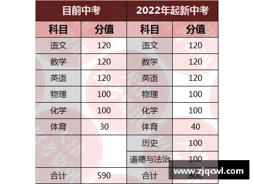 体育明星英语听力成绩对职业生涯的影响与挑战分析