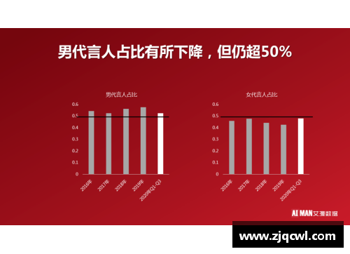 晋中体育明星代言的品牌和产品全解析