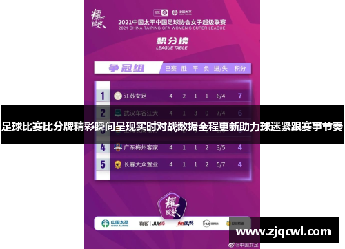 足球比赛比分牌精彩瞬间呈现实时对战数据全程更新助力球迷紧跟赛事节奏