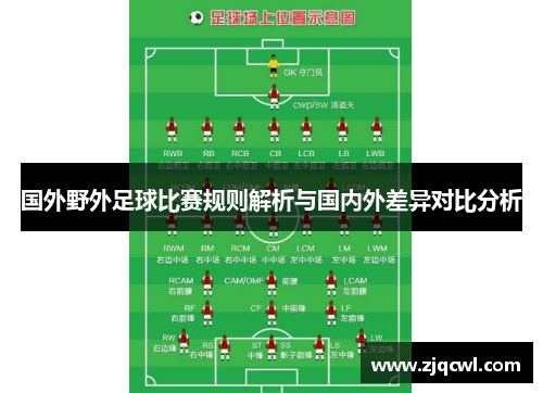 国外野外足球比赛规则解析与国内外差异对比分析