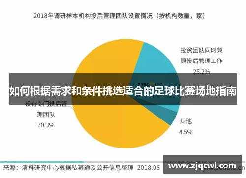 如何根据需求和条件挑选适合的足球比赛场地指南