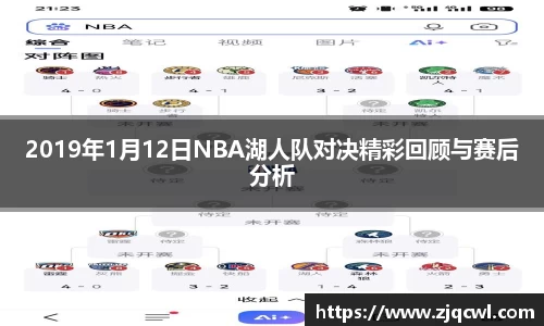 bwin必赢2019年1月12日NBA湖人队对决精彩回顾与赛后分析